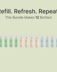 Ultimate Bathroom Bundle