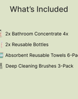 Multi-Surface Bundle