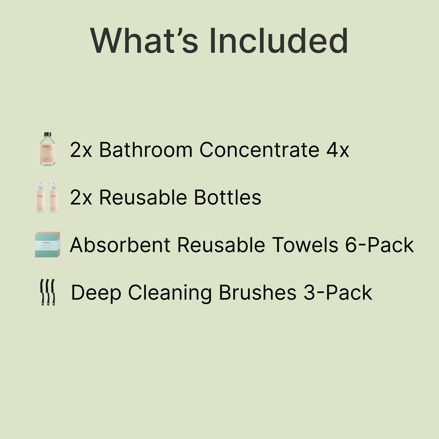 Multi-Surface Bundle